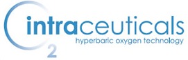 intraceuticals_logo